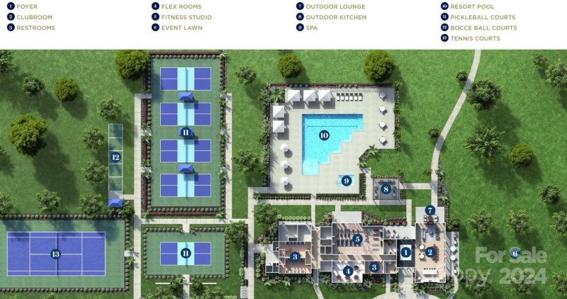 Property image 2 at 3495 Aleppo Avenue, Indian Land, SC 29707