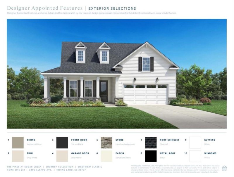 Property image 3 at 3495 Aleppo Avenue, Indian Land, SC 29707