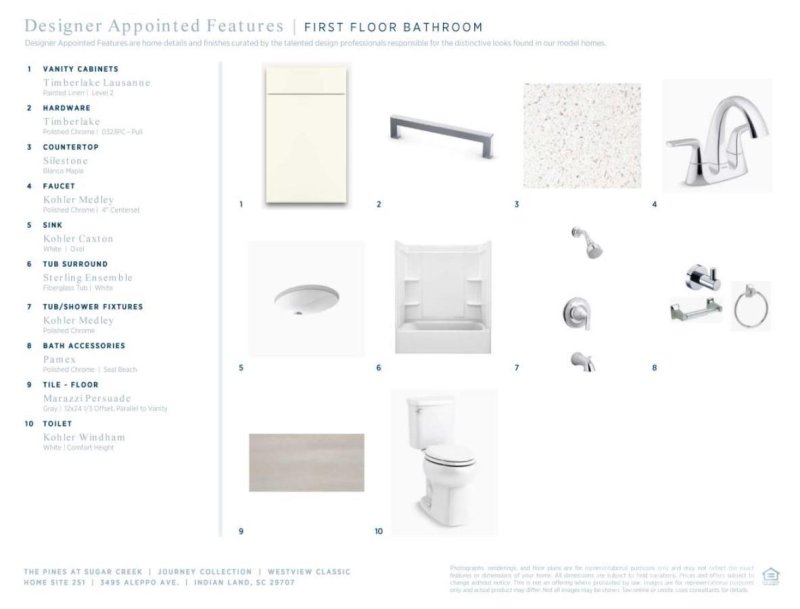 Property image 4 at 3495 Aleppo Avenue, Indian Land, SC 29707