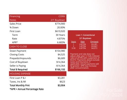 Property image 2 at 6215 Rosebriar Lane, Charlotte, NC 28277