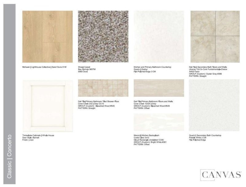 Property image 4 at 328 Sunharvest Lane, Indian Trail, NC 28079