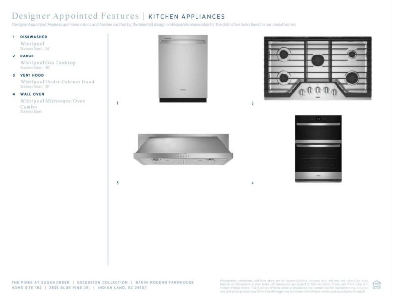 Property image 5 at 3695 Blue Pine Drive, Indian Land, SC 29707