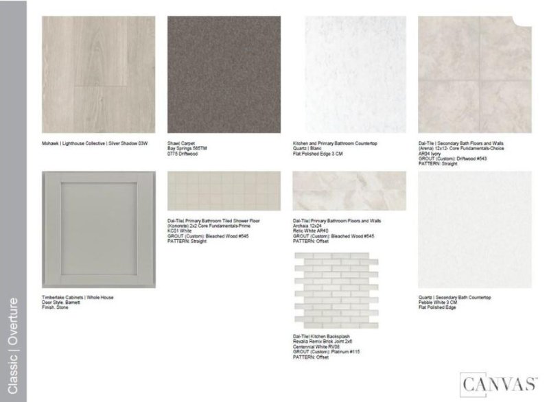 Property image 3 at 3244 Stelfox Street, Charlotte, NC 28262