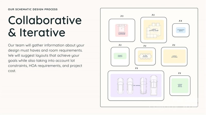 Property image 5 of 156a Lookout Dam Road in River Rock Shores, Statesville, NC 28625