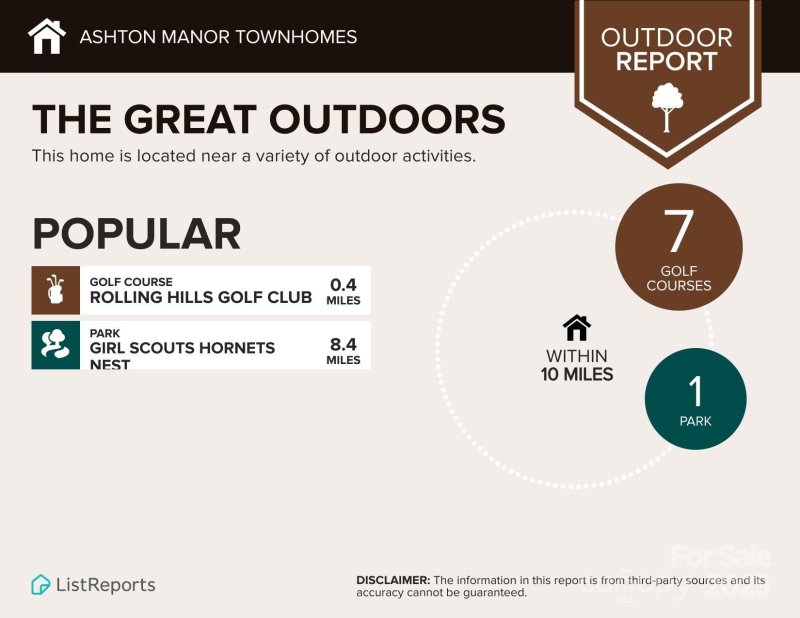 Property image 5 at 2218 Cranberry Way, Salisbury, NC 28147