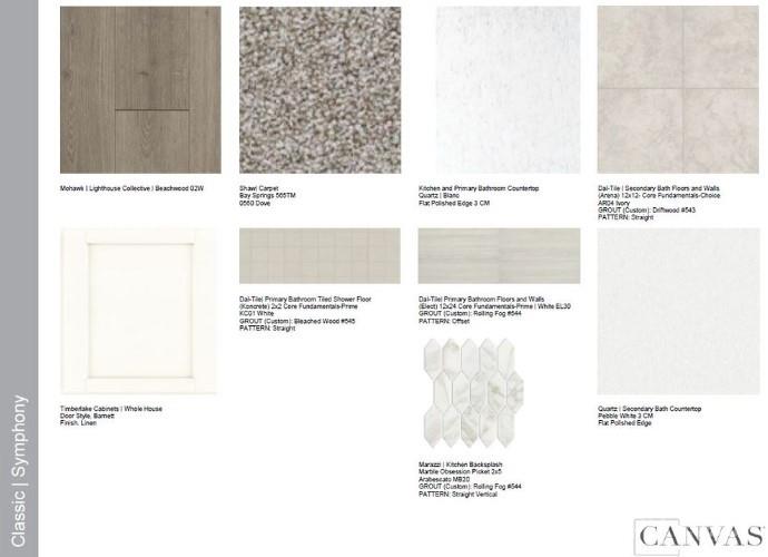 Property image 5 at 147 Holsworthy Drive, Mooresville, NC 28115