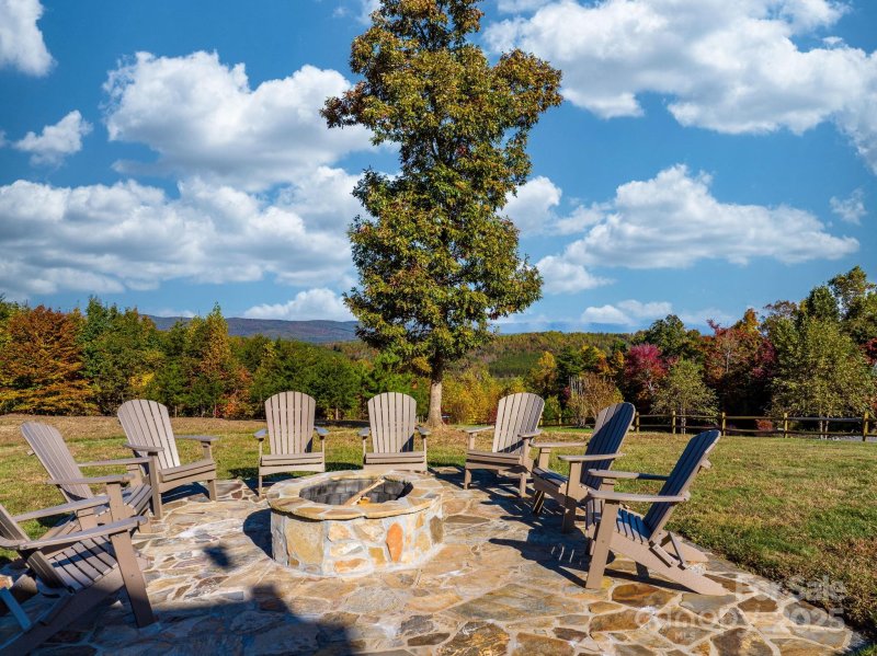 Property image 3 of 147 Night Sky Drive in Grandview Peaks, Nebo, NC 28761