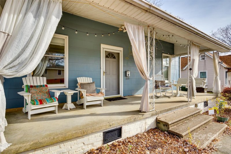 Property image 2 at 124 Piedmont Street, Rock Hill, SC 29730