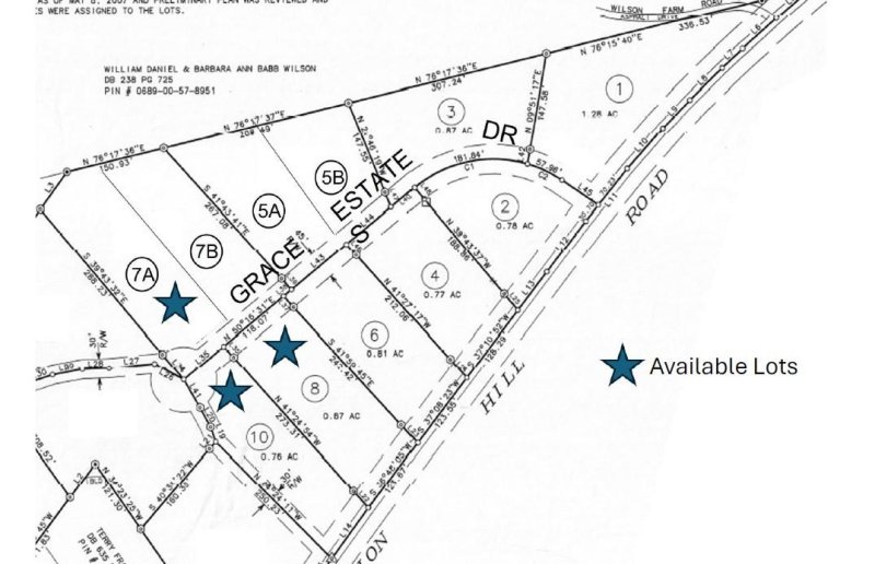 Property image 5 of 81 Grace Estates Drive in Grace Estates, Marion, NC 28752