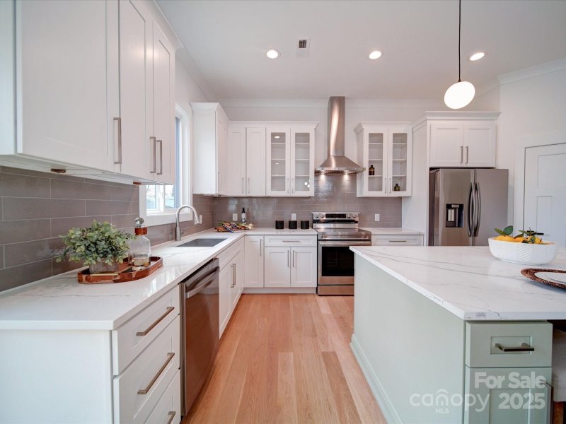 Property image 4 at 2511 Dundeen Street, Charlotte, NC 28216