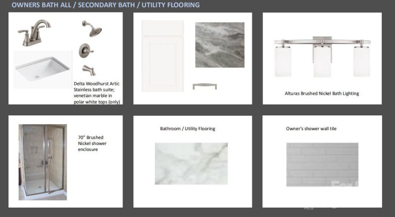 Property image 4 at 3932 Craig Avenue, Charlotte, NC 28211