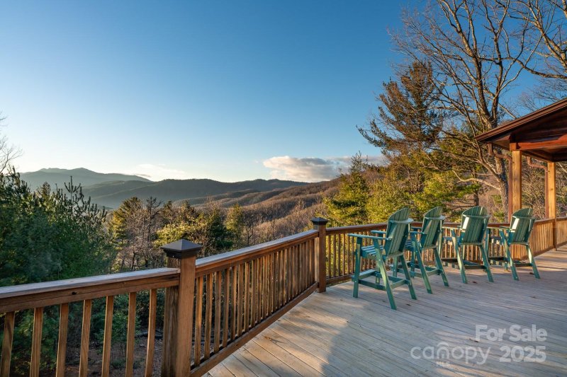 Property image 5 of 4880 Nightingale Way in Pisgah Woods, Lenoir, NC 28645