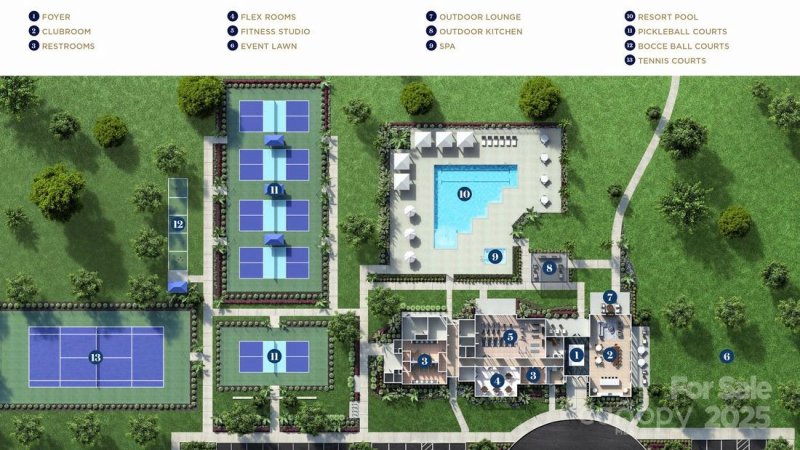 Property image 2 at 3468 Aleppo Avenue, Indian Land, SC 29707