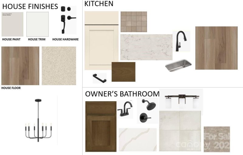 Property image 3 at 13122 Macon Hall Drive, Mint Hill, NC 28227