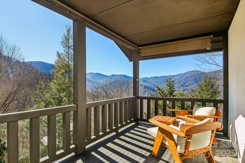 Property image 2 of 821 Summit Drive in Mountain Top Development Inc, Maggie Valley, NC 28751