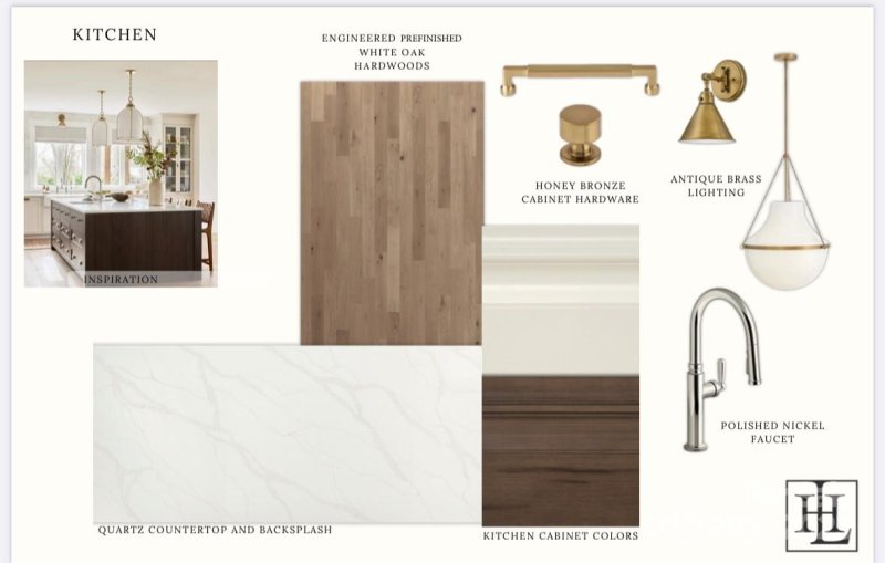 Property image 4 at 310 Sugar Maple Lane, Weddington, NC 28104