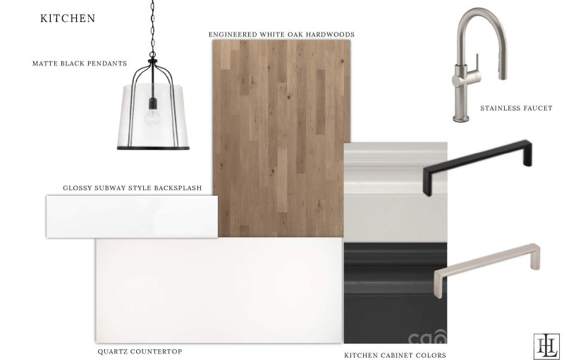 Property image 5 at 4311 Collingwood Drive, Charlotte, NC 28209