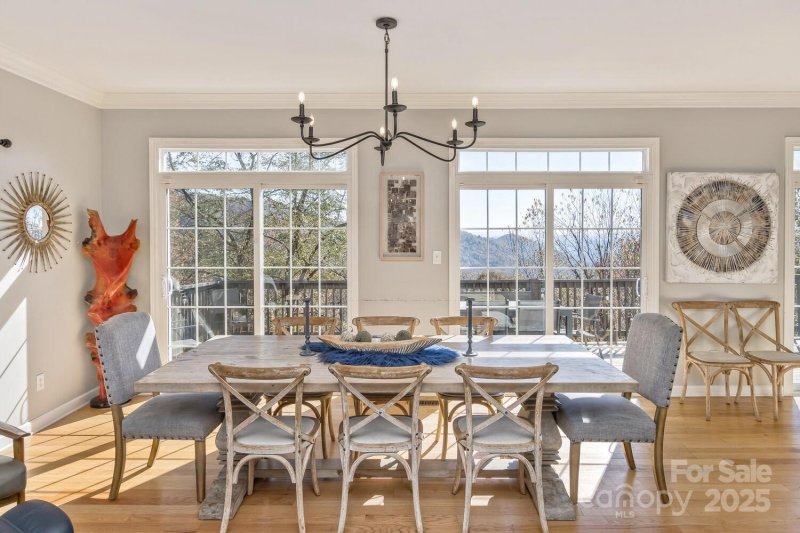 Property image 4 at 909 Town Mountain Road, Asheville, NC 28804