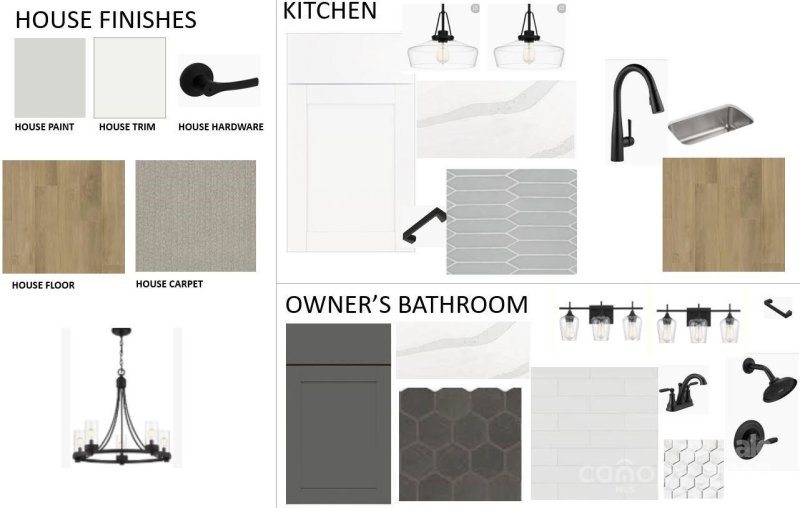 Property image 3 at 17022 Malone Lane, Mint Hill, NC 28227