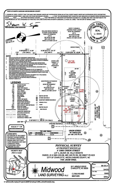 Property image 2 at 1900 Union Street, Charlotte, NC 28205