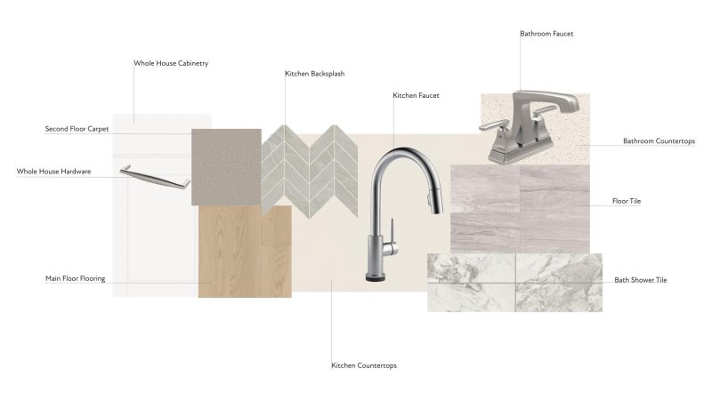 Property image 2 of 7027 Short Stirrup Lane in Alton Creek, Mint Hill, NC 28227