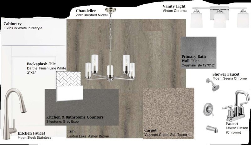 Property image 4 at 3252 Maya Lane, Midland, NC 28107