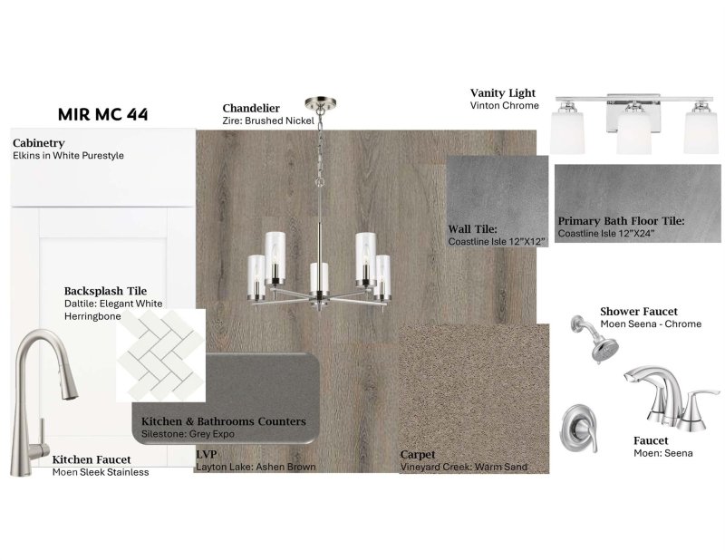 Property image 4 at 3244 Maya Lane, Midland, NC 28107