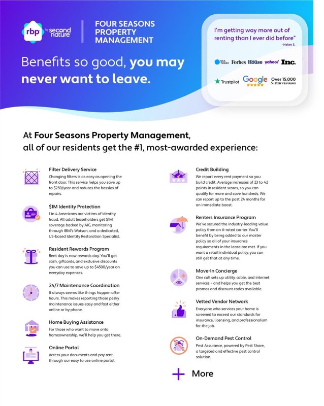 Property image 2 at 1736 Herrin Avenue, Charlotte, NC 28205