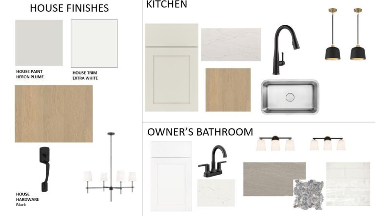 Property image 2 at 1003 Idyllic Lane, Waxhaw, NC 28173