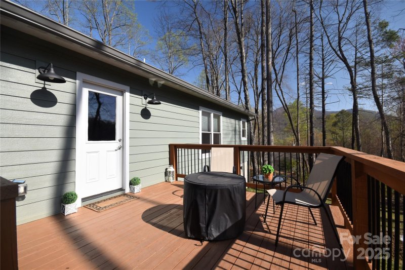 Property image 5 at 515 Twinbrook Lane, Maggie Valley, NC 28751