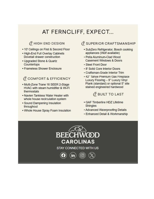 Property image 3 of 1628 Ferncliff Road in Cotswold, Charlotte, NC 28211