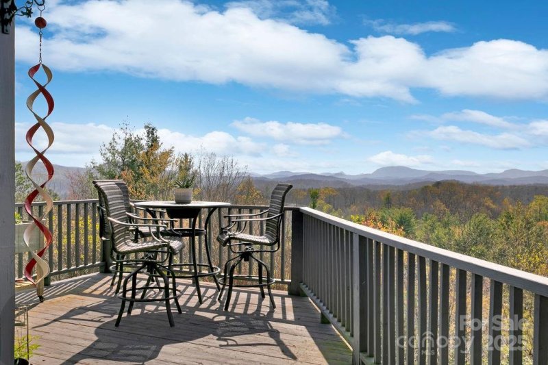 Property image 5 at 259 Dvdegi Court, Brevard, NC 28712