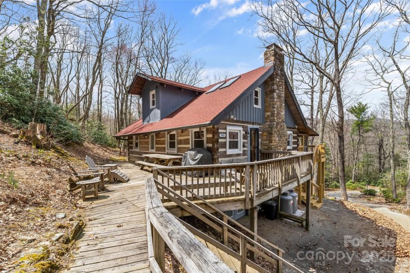 Property image 2 at 7133 Valley View Drive, Newland, NC 28657