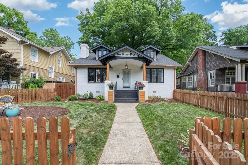 Property image 2 at 624 Oakland Avenue, Charlotte, NC 28204