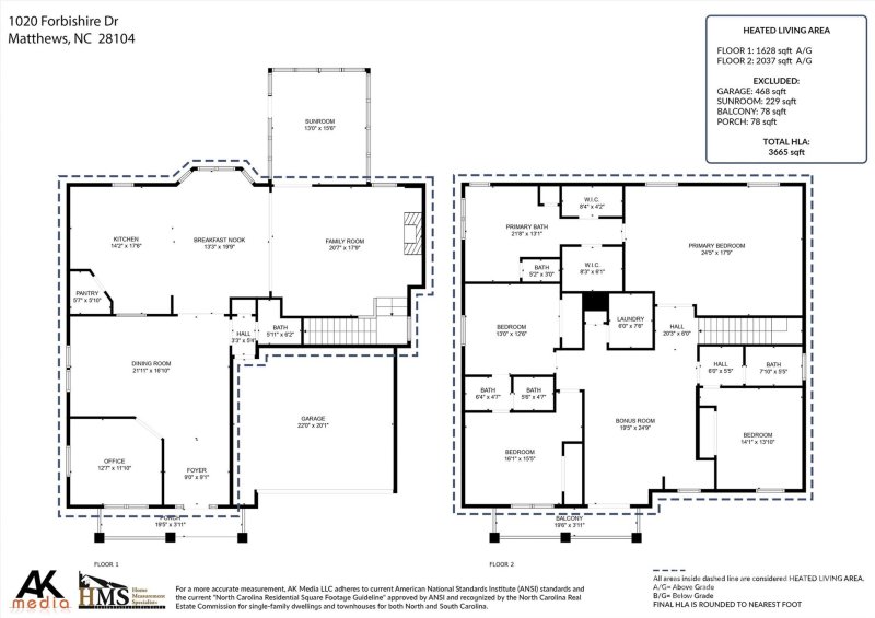 Property image 5 at 1020 Forbishire Drive, Matthews, NC 28104