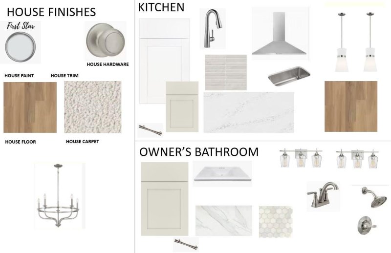 Property image 3 at 17033 Malone Lane, Mint Hill, NC 28227