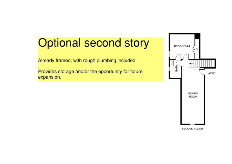 Property image 3 of 1061 The Glen Street in Magnolia Glen, Statesville, NC 28677