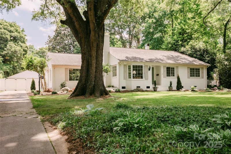 Property image 2 at 1184 Thornwell Avenue, Rock Hill, SC 29732