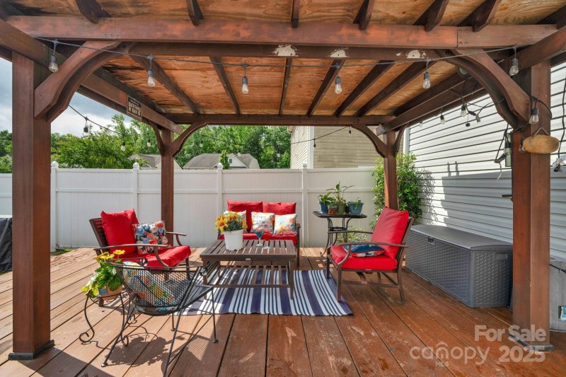 Property image 2 at 1177 Bannockburn Avenue, Rock Hill, SC 29732