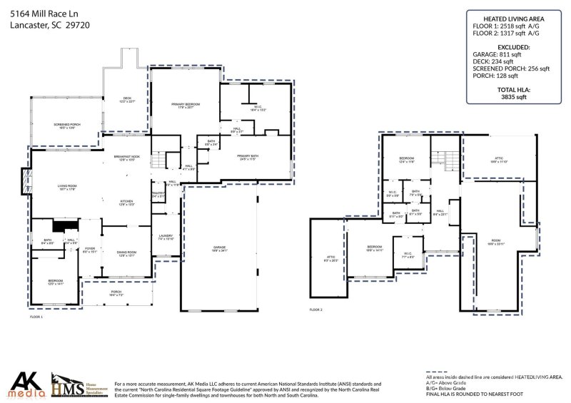 Property image 2 of 5164 Mill Race Lane in Millstone Creek, Lancaster, SC 29720