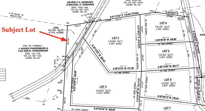 0 77 Jesse Rushing Road