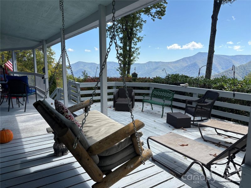 Sheepback Mountain, Maggie Valley Community