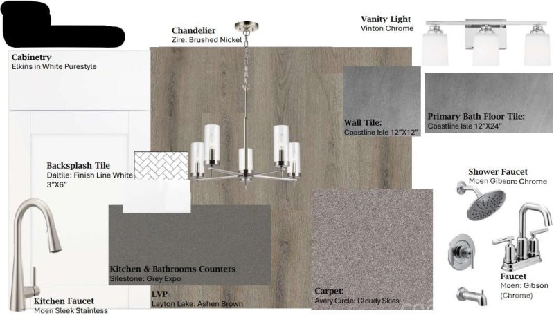 Property image 2 at 3228 Maya Lane, Midland, NC 28107