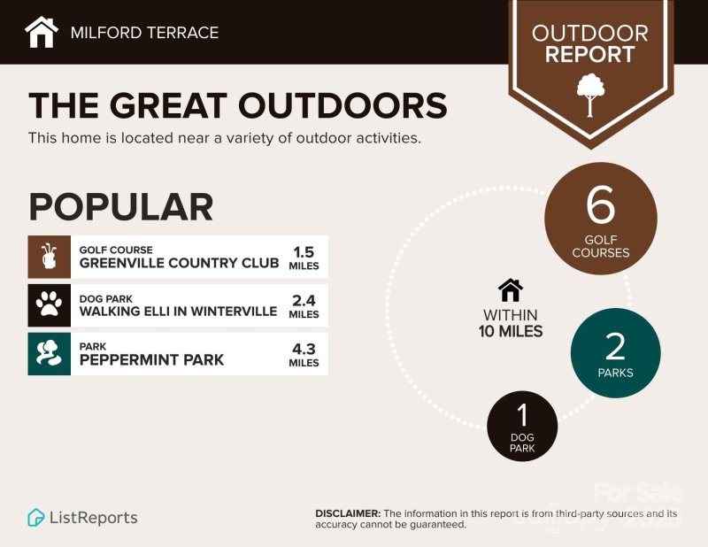 Property image 5 at 1925 Calvin Avenue, Salisbury, NC 28147