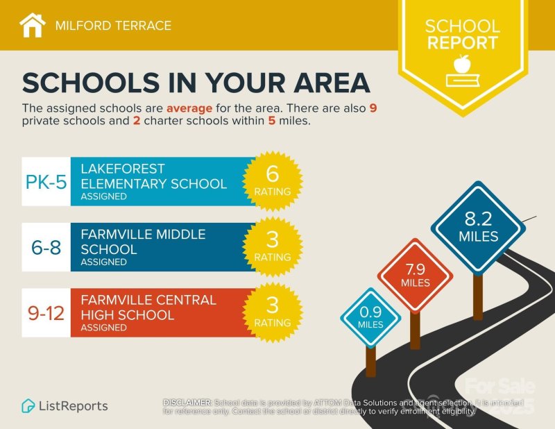 Property image 5 at 1937 Calvin Avenue, Salisbury, NC 28147