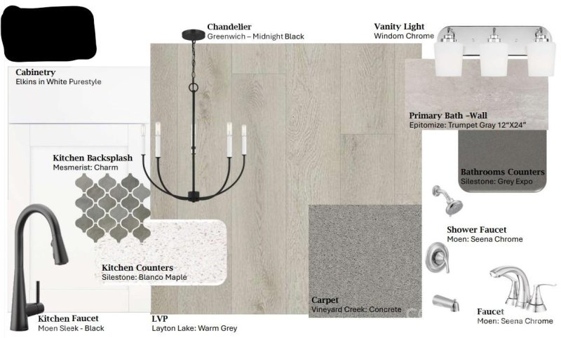 Property image 4 of 12591 Forager Place in Midland Crossing, Midland, NC 28107