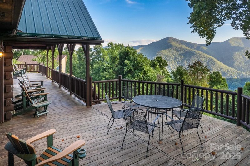Property image 3 of 43 Stone Hill Trail in Boulder Ridge, Maggie Valley, NC 28715