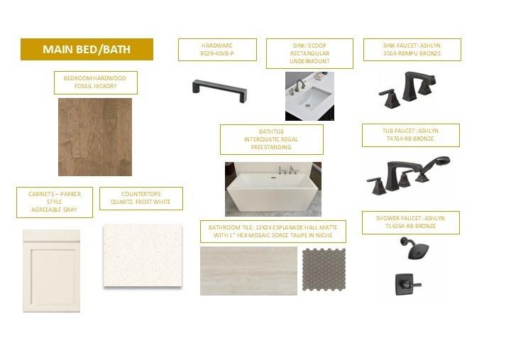 Property image 5 of 125 Crestview Lane in Saddlehorn, Troutman, NC 28166