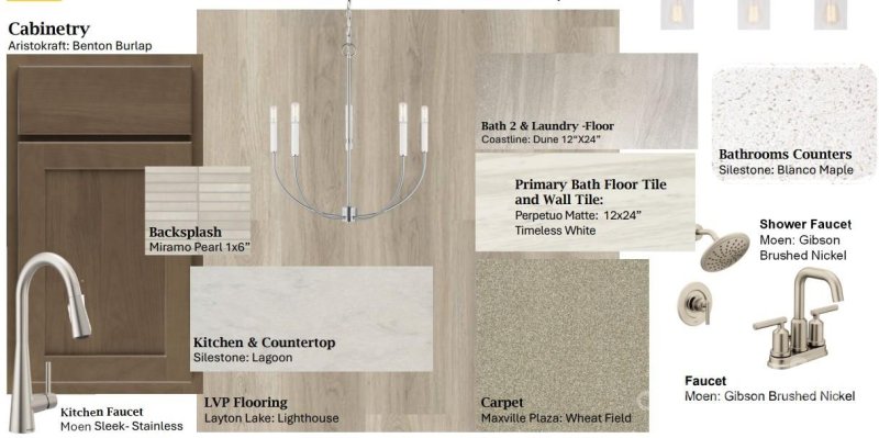 Property image 3 of 4419 Grisham Drive in Bella Vista, Denver, NC 28037