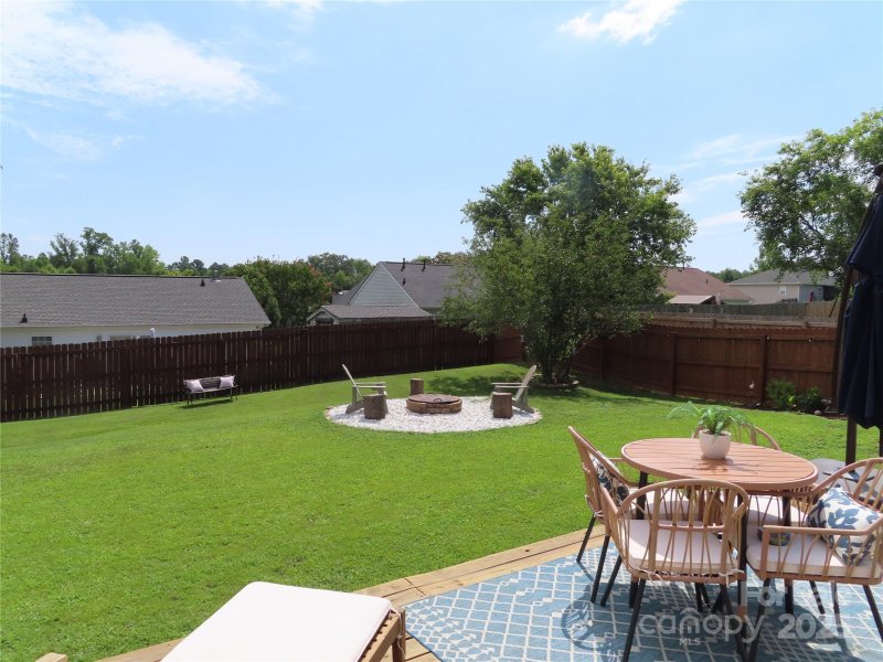 Property image 4 at 1723 Heathland Drive, Rock Hill, SC 29730